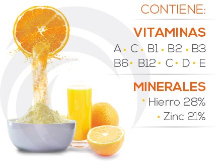 frucapcontenido