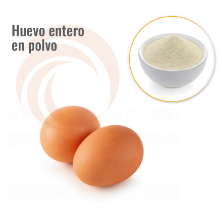 Ingredientes para un etiquetado más limpio 3 Huevo en polvo