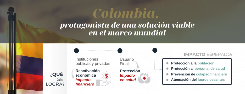ALSEC desarrolla alimentos funcionales de última generación para combatir la COVID-19 3 10.2