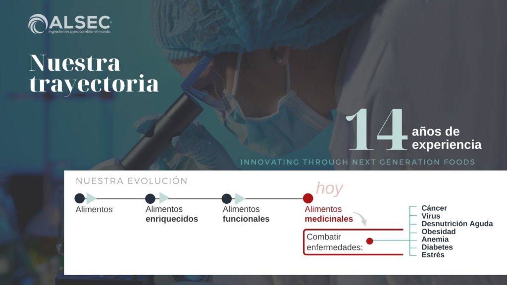 ¡Juntos contra el cáncer; ALSEC microencapsula soluciones para combatir enfermedades que aquejan a toda la humanidad! 2 nuestratrayectoria
